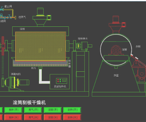 電鍍污泥滾筒刮板干燥機